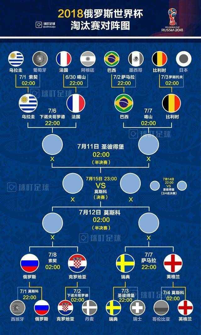 2026年世界杯日本能进8强吗的简单介绍